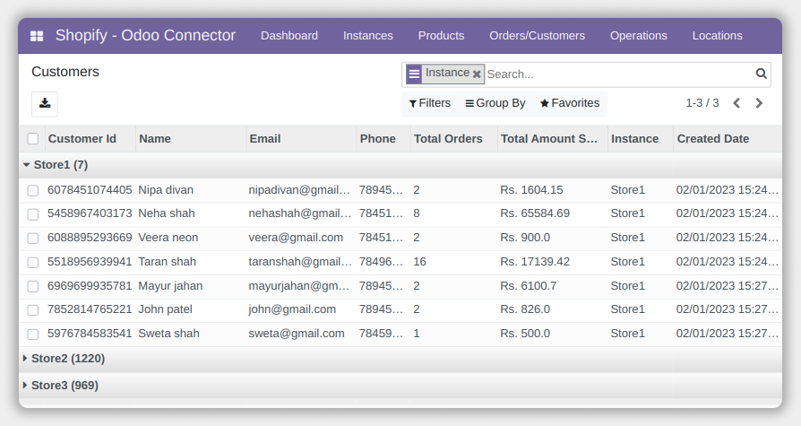 Shopify Odoo Connector
