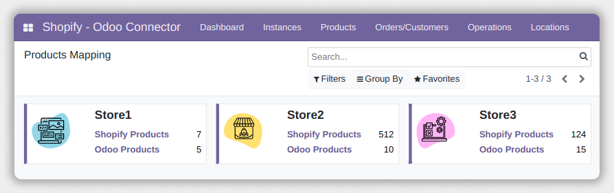 Shopify Odoo Connector